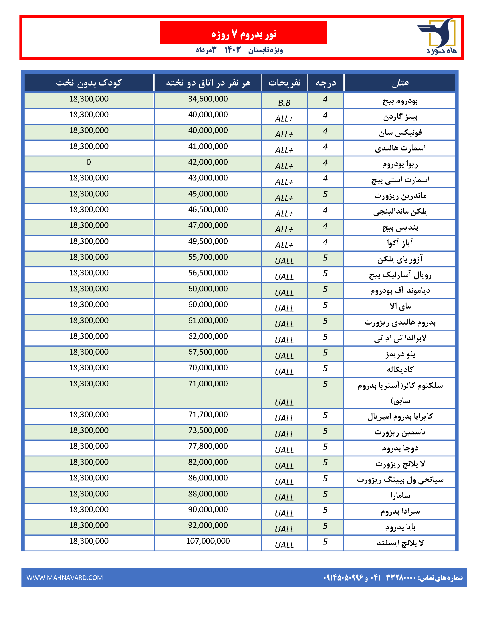 پکیج تور بدروم تابستان 1403